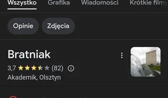 Zdjęcie opuszczonego miejsca: Opuszczony blok studencki "Bratniak"